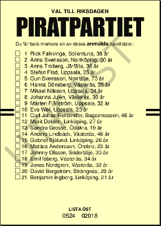 Lista Öst (Örebro, Västmanland, Uppsala, Södermanland, Östergötland och Gotland). Lista Öst (Örebro, Västmanland, Uppsala, Södermanland, Östergötland och Gotland).