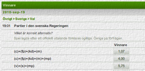 unibet-474px Odds från Unibet på nästa regering.
