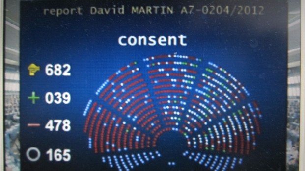 The final votes on ACTA in Europarl. 39 in favor, 478 against.